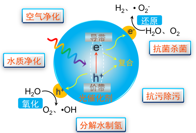 微信图片_20200907151746.png